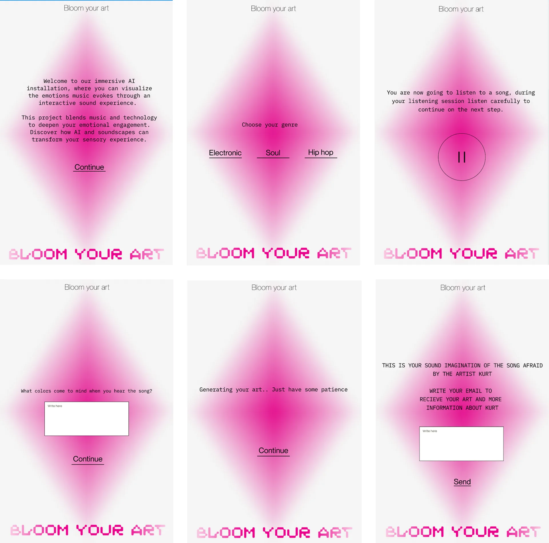 Bloom Your Art - Visitor input flow